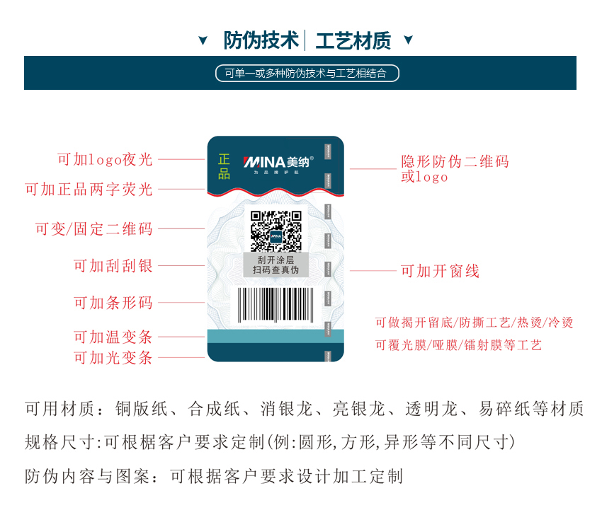 產(chǎn)品防偽標簽對企業(yè)品牌的意義